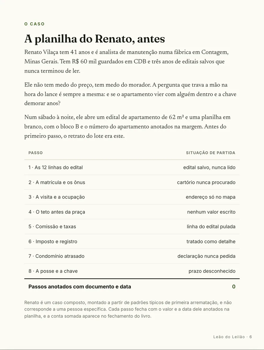 O caso: A planilha do Renato, antes: R$ 60 mil guardados, três anos de editais salvos e medo do morador